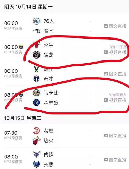 不同球員需